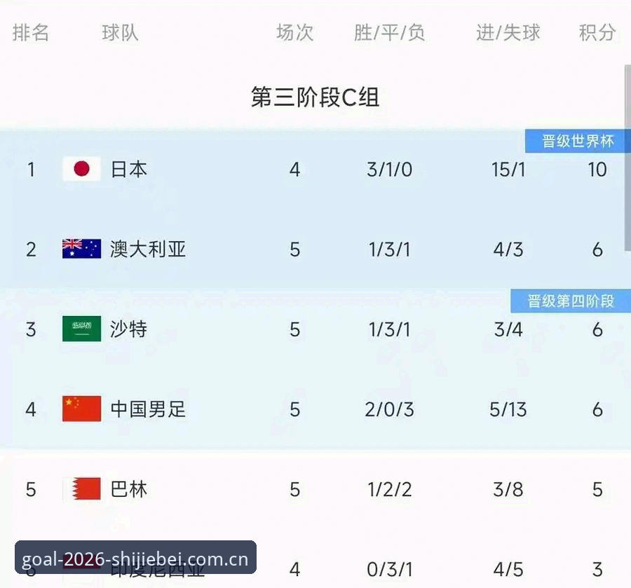 世界杯体育平台世足赛线上观赛评测：从注册到投注的完整操作教程